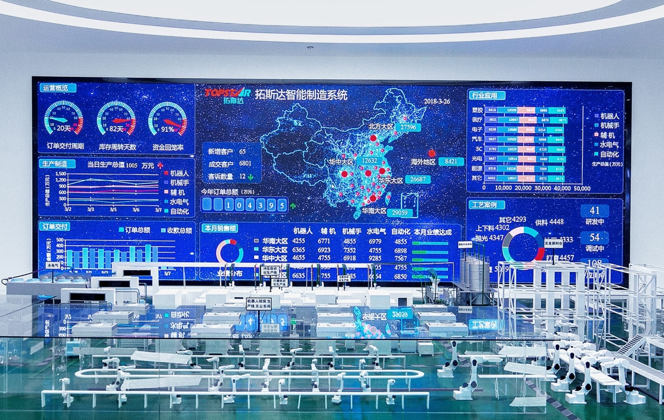 首页| 尊龙集团中国官方网站